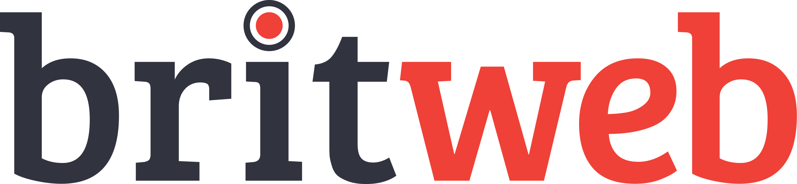 Image: britweb Shortlisted for UK Search Awards 2025: Recognised for PPC Excellence